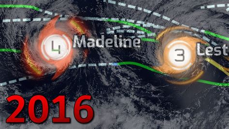 2016 pacific typhoon season|2016 Pacific Typhoon Season Animation V2 .